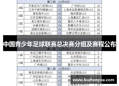中国青少年足球联赛总决赛分组及赛程公布